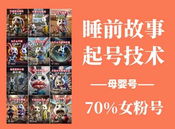 （14546期）睡前故事动画制作课程，涵盖AI文案、配音、视频剪辑等，实现百分百原创插图1